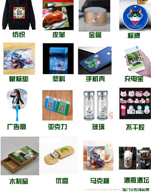 温州UV打印机全解析 价格、厂家、应用领域与选购指南